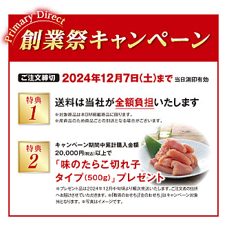 ★創業祭2025★希少馬刺し「シャトーブリアン」付きバラエティ4種セット